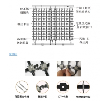 P38.5 LED 網(wǎng)格屏，LED網(wǎng)格軟屏，戶外LED網(wǎng)格屏