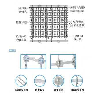 P62.5全彩網(wǎng)格屏，網(wǎng)格軟屏，戶外LED網(wǎng)格屏